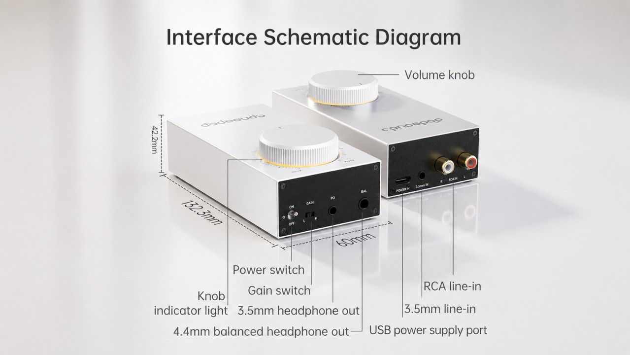 FiiO JadeAudio GIGAS 1 connectivity