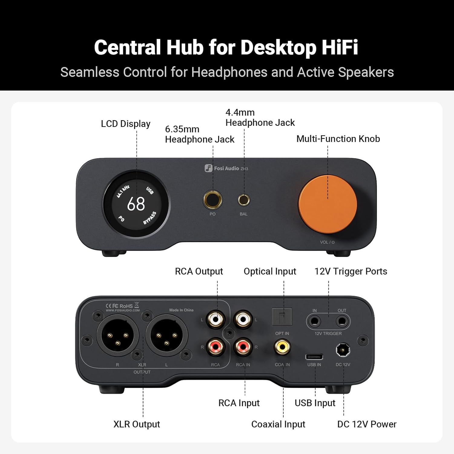 Fosi ZH3 connectivity